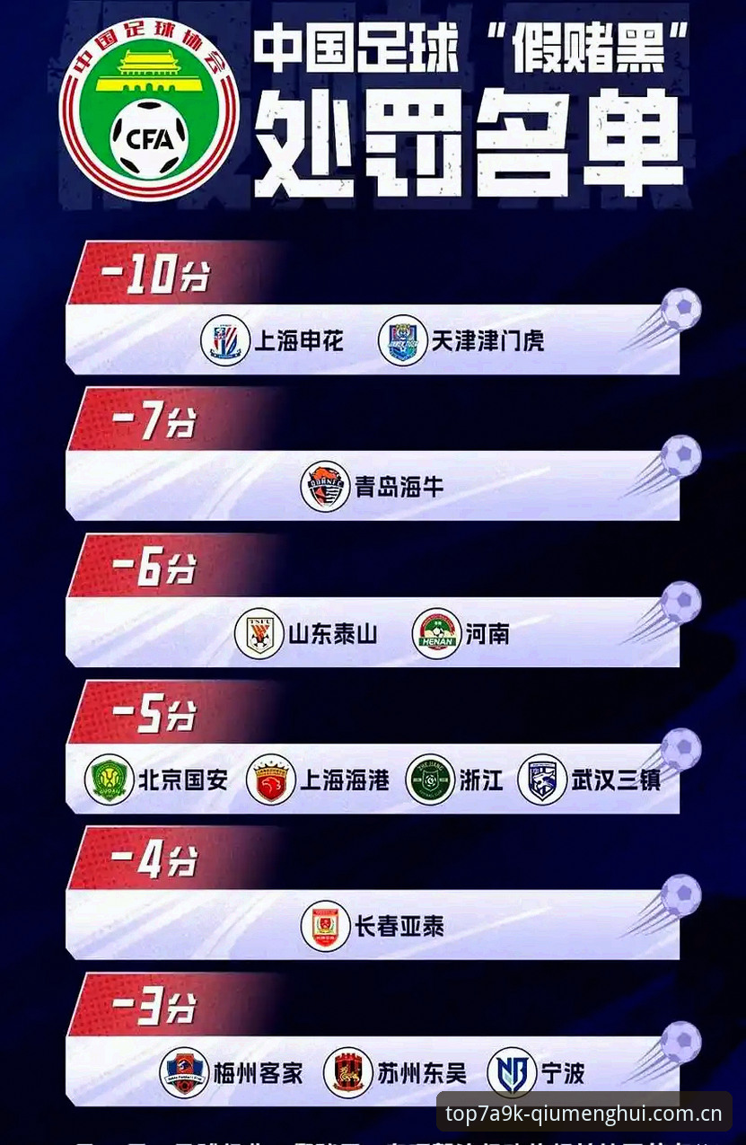 中国足协第三批禁足名单详解：65名涉案人员遭重罚