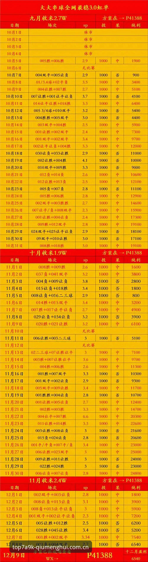 球盟会数据 vs 传统观赛平台：哪个更适合深度球迷？